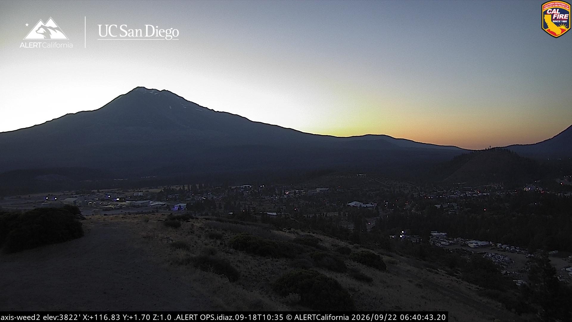Mt. Shasta / Weed